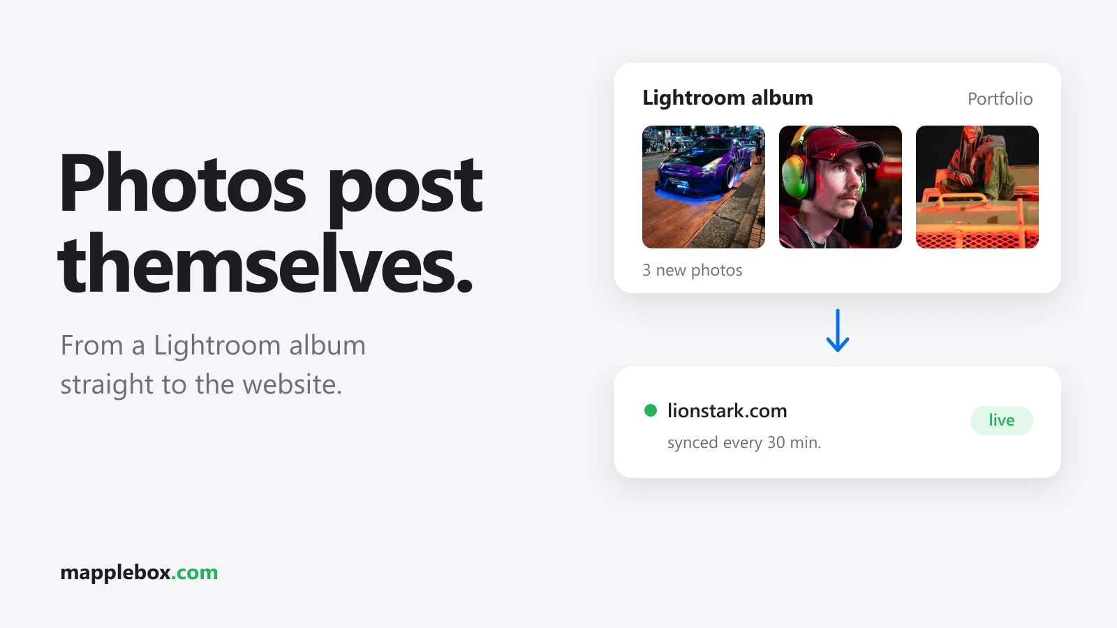 Lightroom API Portfolio: A Photo Site That Updates Itself