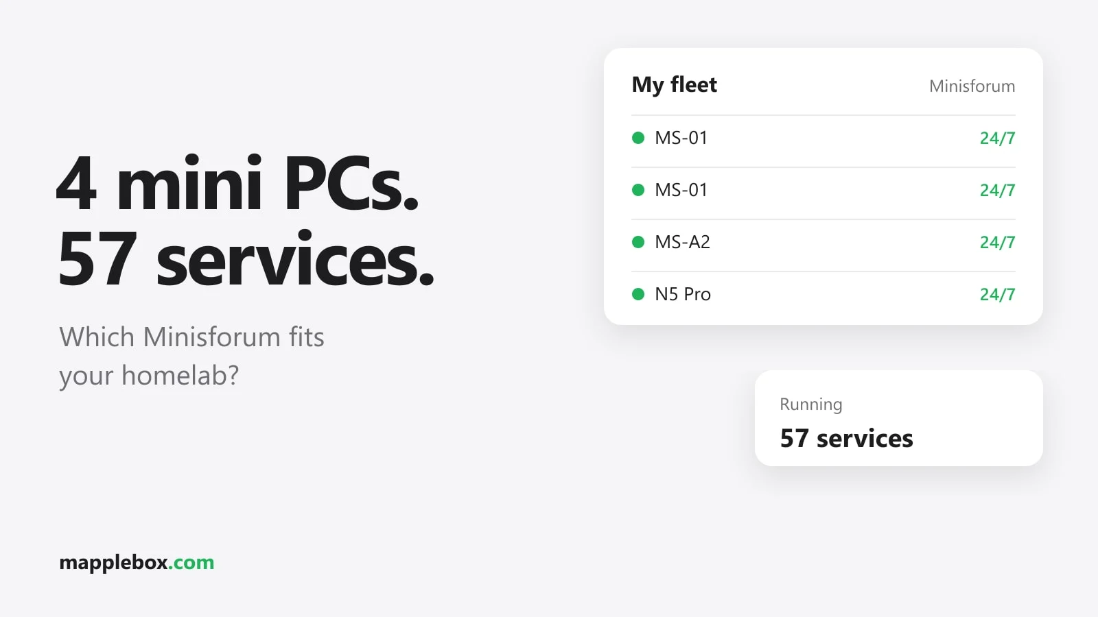 Mini PC for Homelab: Which Minisforum Fits Your Setup