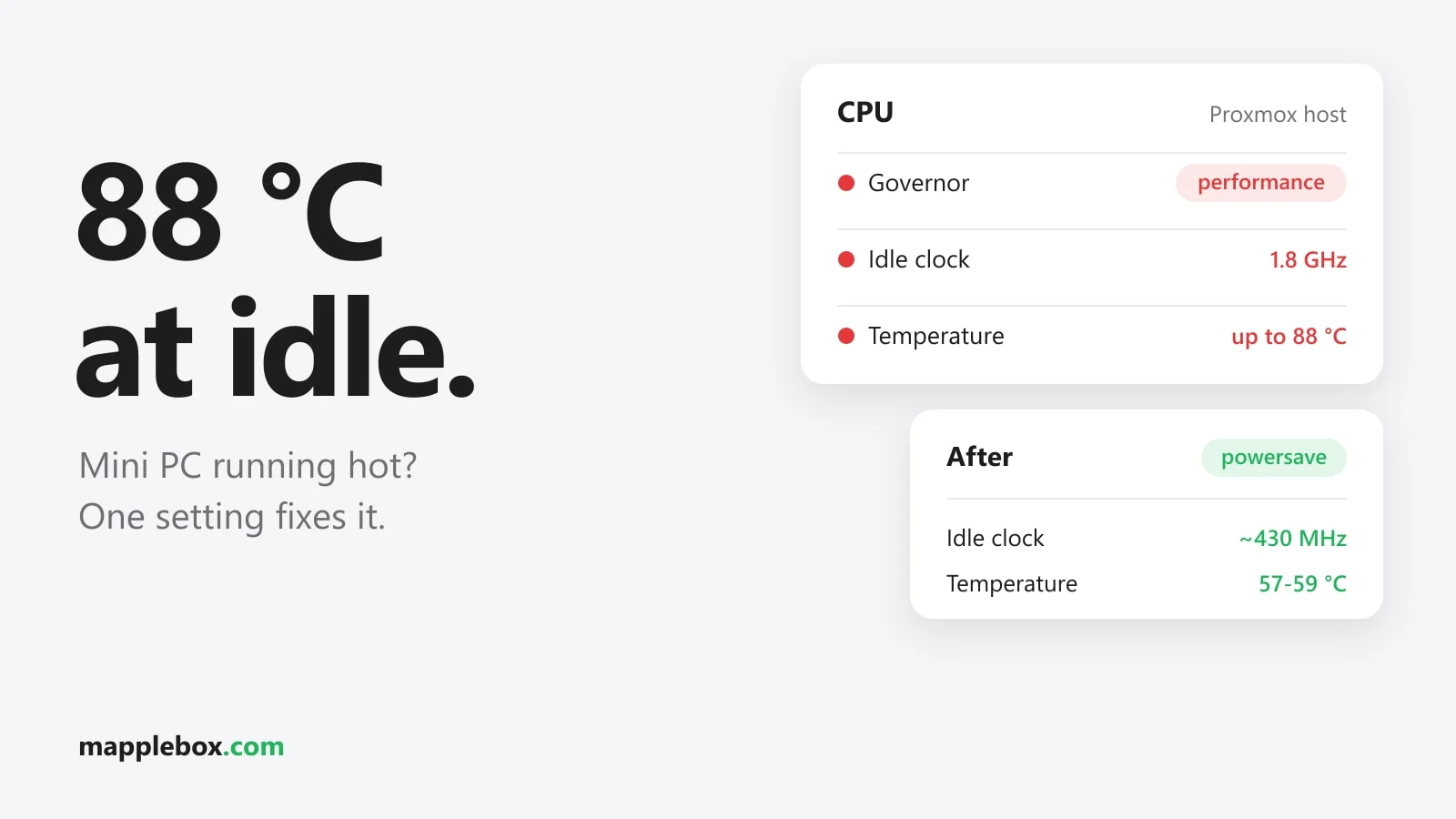 Proxmox CPU Governor Powersave: Fix a Hot Idle Mini PC