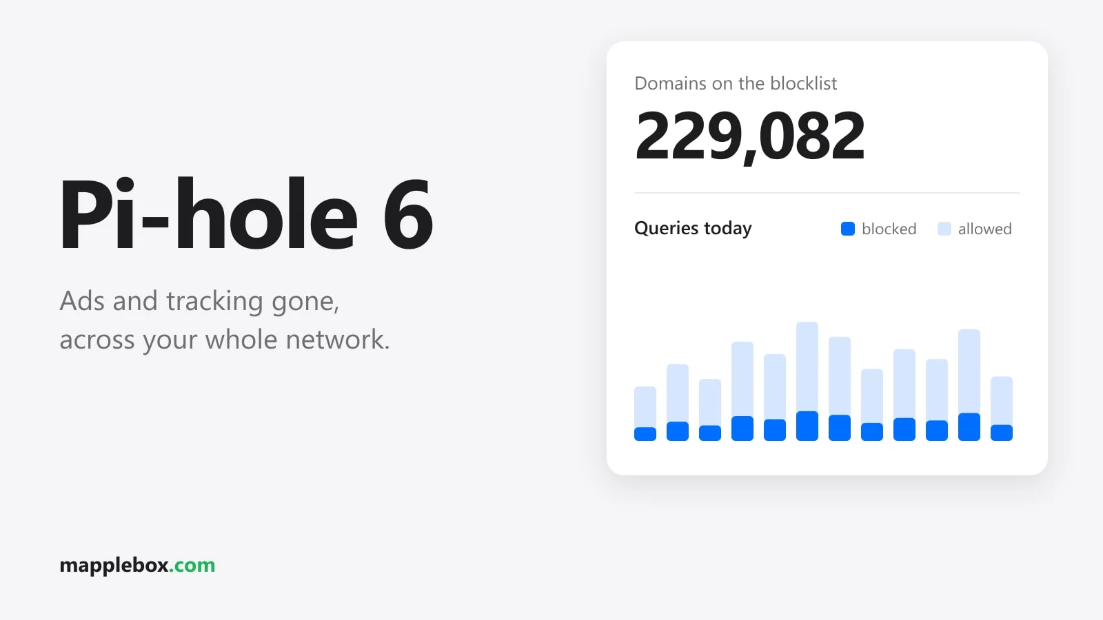 Pi-hole on Proxmox LXC: Block Ads on Your Whole Network