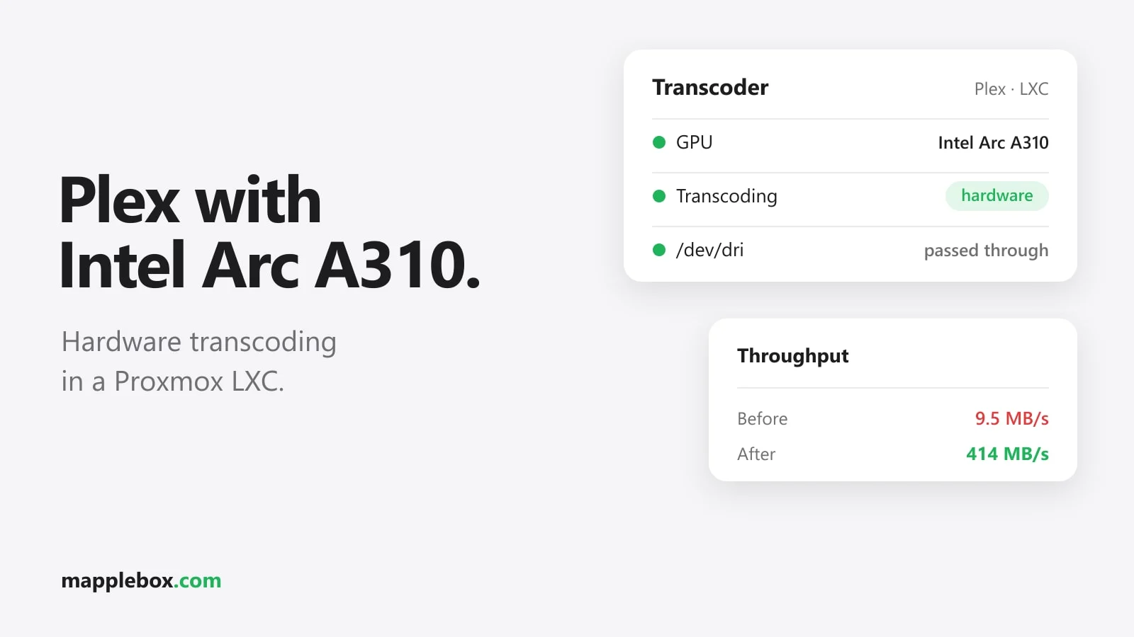 Plex Hardware Transcoding: Intel Arc A310 in a Proxmox LXC