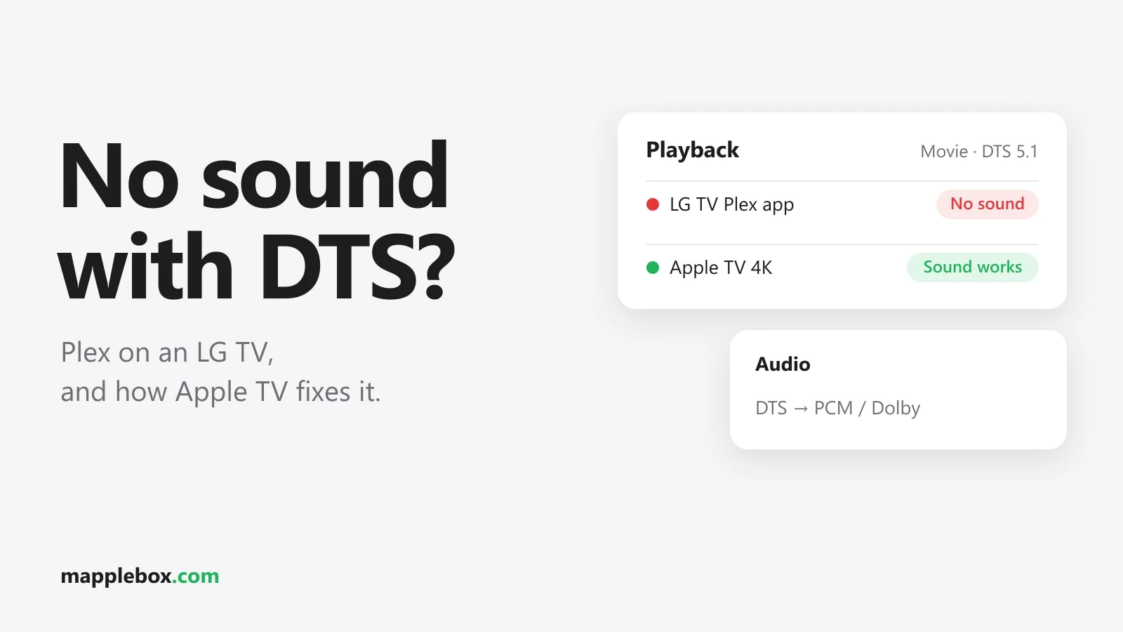 Plex LG TV DTS No Sound? Fix It with an Apple TV